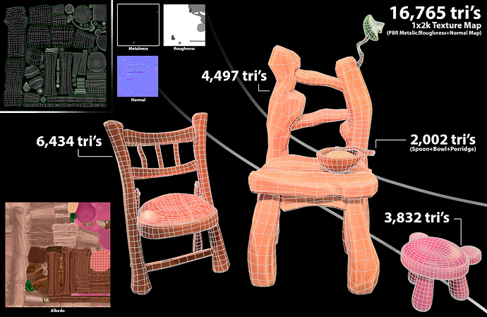 chairwireframe