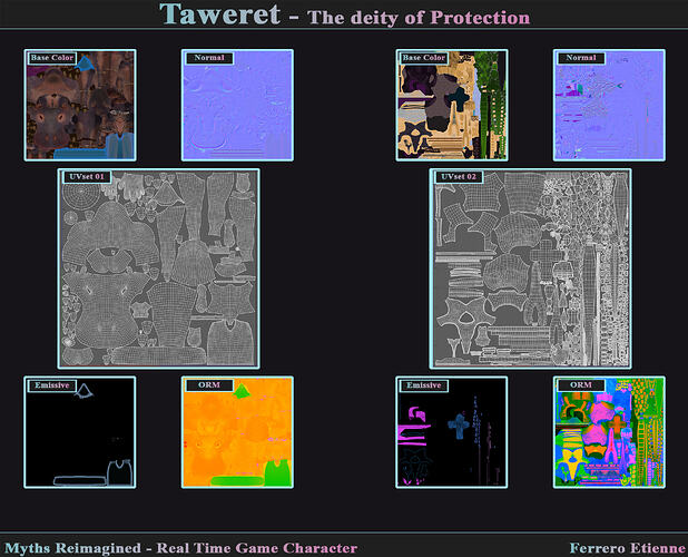 Taweret Texture Map