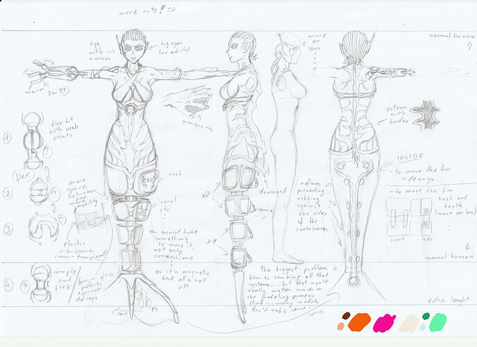 Cybernetic Mermaid - plan