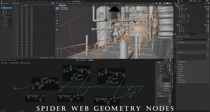 Geo-Nodes